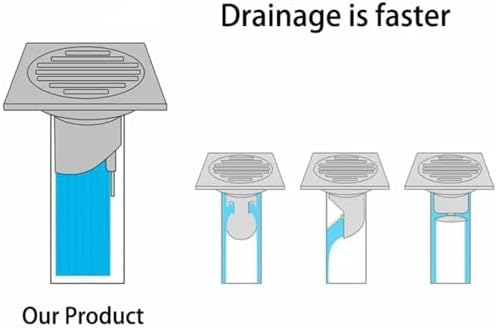 Copper Drain Cover Anti-Smell Floor Strainer