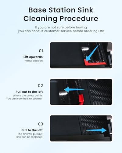 Rrochio 3 Pack S7 Pro Ultra Replacement Parts