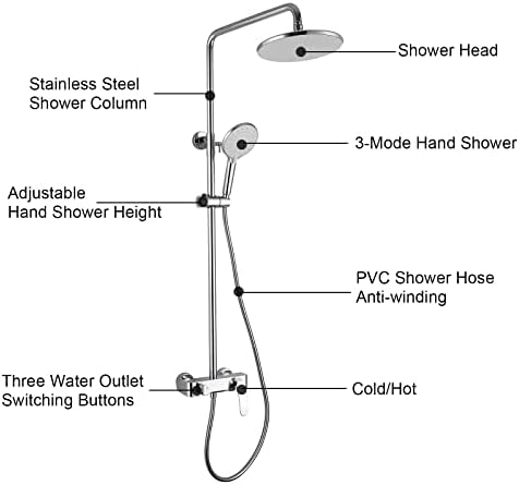 Shower System with 3-Mode Handheld and Waterfall Spout
