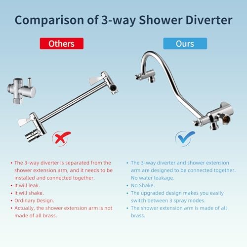 Hibbent All Metal Shower Head Combo with 7 Spray Settings and Adjustable Arm