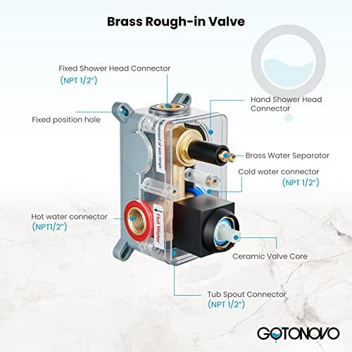 gotonovo 10 Inch Rain Shower Head System with Handheld Sprayer and Tub Spout