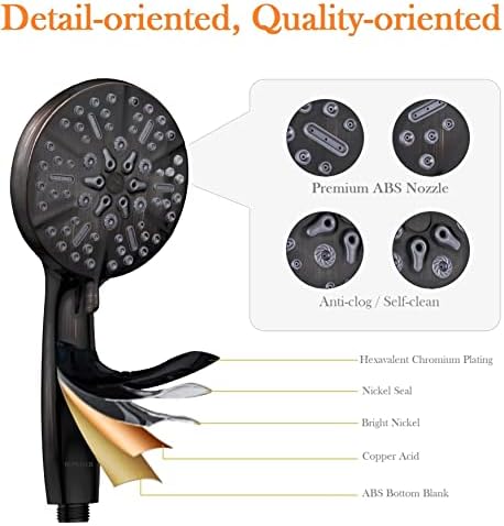 ORB High Pressure Shower Head with Handheld and 60 Inch Hose
