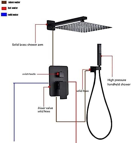Thermostatic Shower Faucet System with LED Rainfall and Handheld Massage