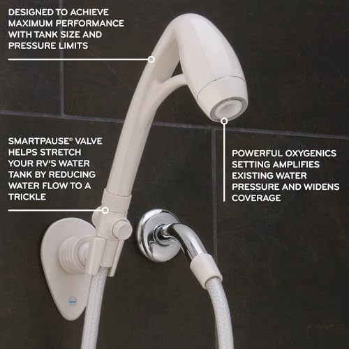 ETL Oxygenics 26788 White Handheld Showerhead