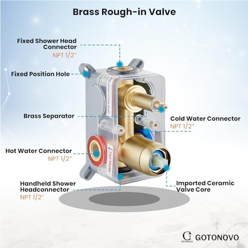 gotonovo 10 Inch Round Rainfall Showerhead with Handheld Spray and Rough In Valve