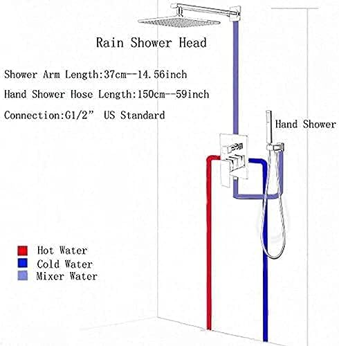 TECKI Thermostatic Shower System with LED Rainfall and Body Massage