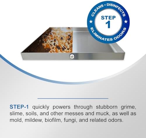 PermaSafe HVAC Condensate Pan Cleaner Shield Kit