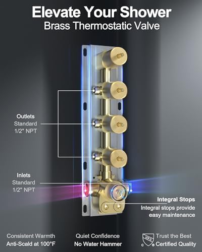 GRANDJOY Thermostatic Shower System with Rainfall Heads and Handheld
