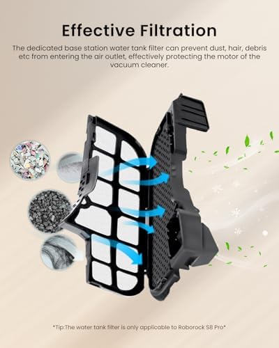 Roborock S8 Pro Ultra Replacement Parts Kit