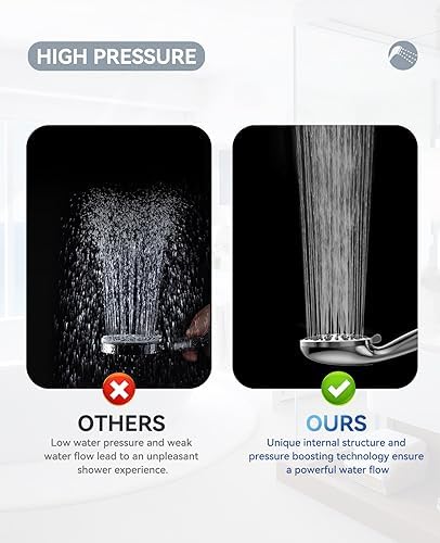 JDO High Pressure Handheld Shower Head 9 Settings