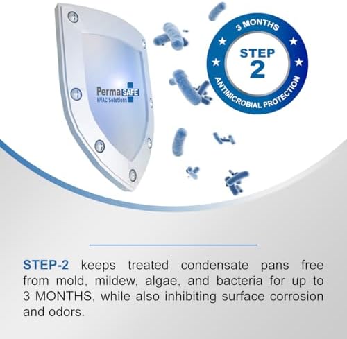 PermaSafe HVAC Condensate Pan Cleaner Shield Kit