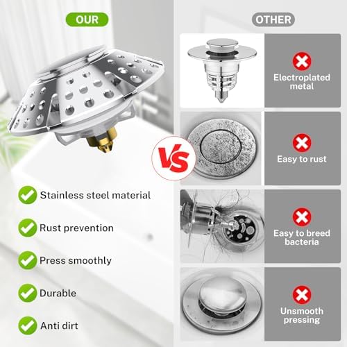 MGT Stainless Steel Tub Drain Stopper 304