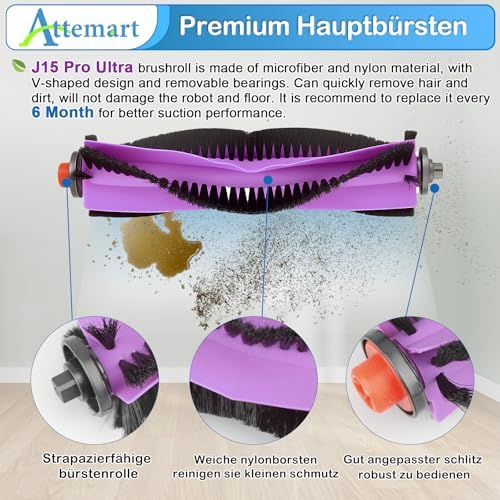 Attemart J15 Pro Ultra Replacement Parts Kit 20 Pack