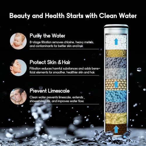 InoFlow High Flow Handheld Showerhead with 7 Modes and 60 Hose Matt Black