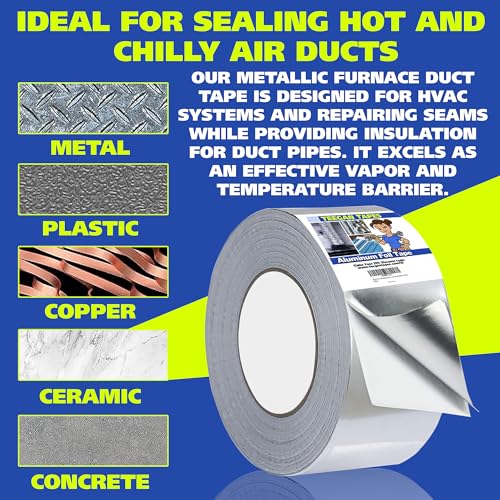 Gaffer Power Heat Resistant Aluminum Foil Duct Tape