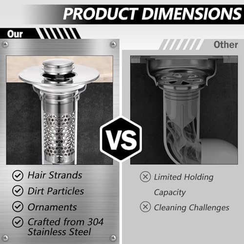 LLOUSSAK Drain Stopper with Anti-Clogging Basket