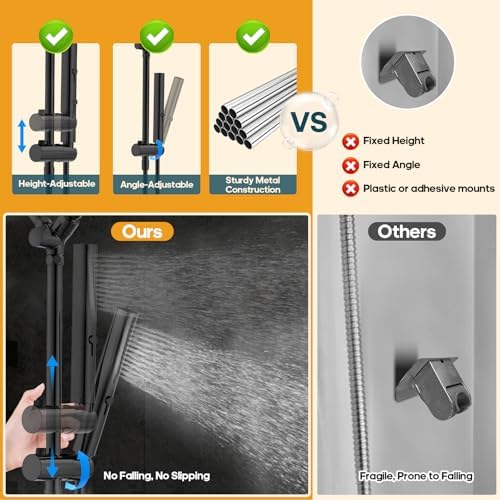 Hombeter 10 Inch Handheld Rain Shower Combo Matte Black