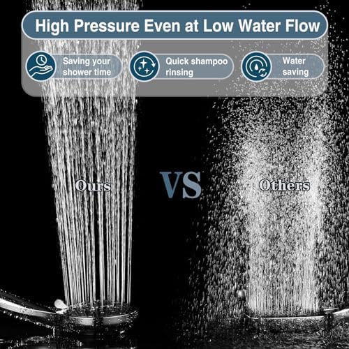 Bright Showers Handheld Showerhead with 9 Spray Settings 1