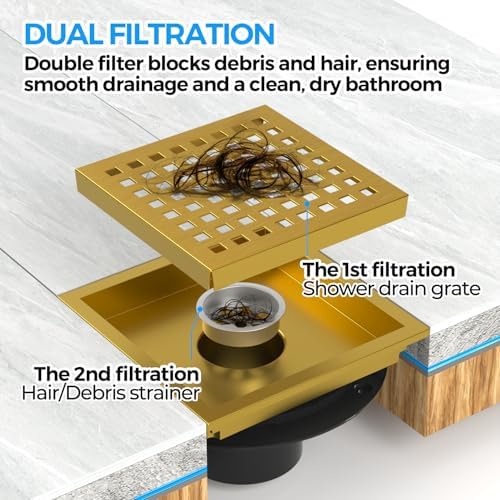 Zaa 6 Inch Square Shower Drain Kit with Gold Hair Strainer