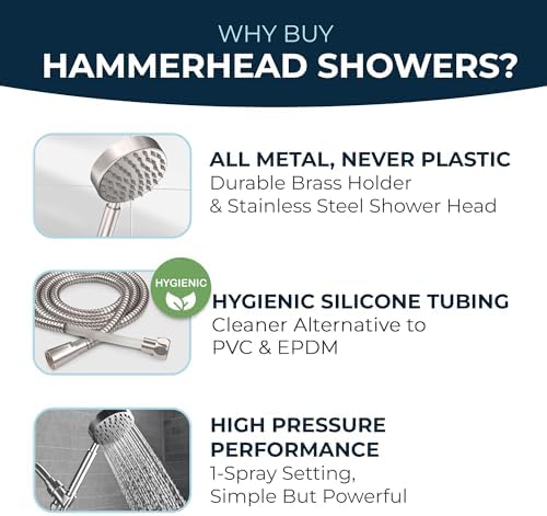 HammerHead Showers All Metal Handheld Shower Head with Hose and Brass Holder