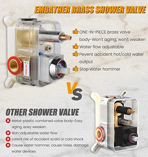 EMBATHER Tub Shower Trim System with Rainhead