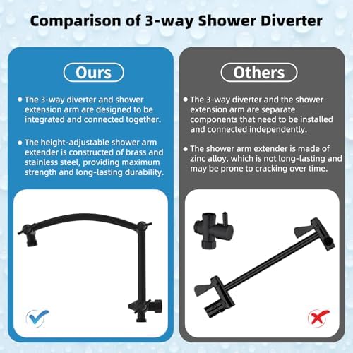 Hibbent All Metal Rainfall Shower Head Combo with Handheld and Extension Arm