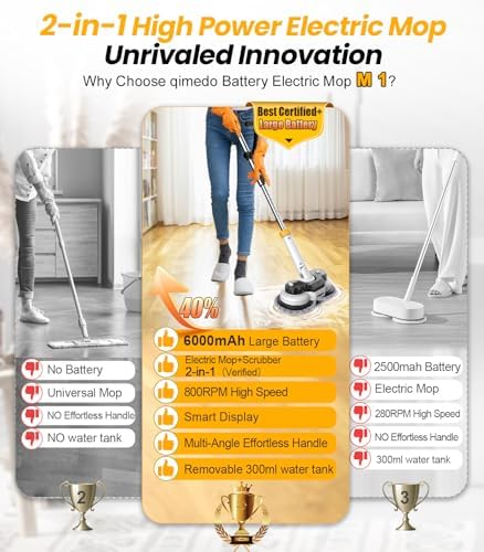 Qimedo 800RPM Cordless Electric Mop with Smart Display