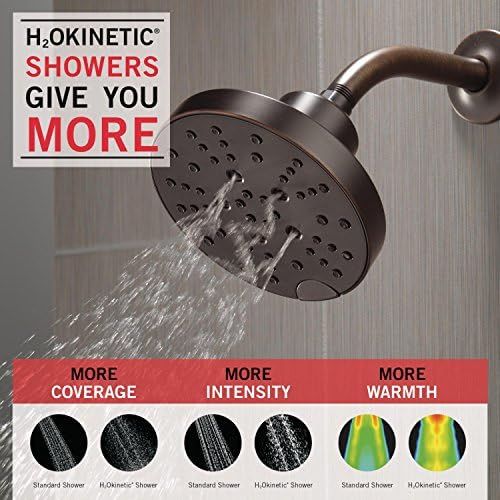 Delta 5-Spray Shower Head with H2Okinetic Technology Venetian Bronze
