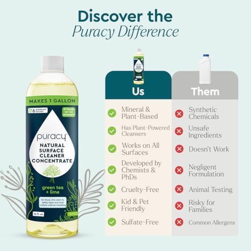 Puracy Natural All Purpose Cleaner Concentrate - 999 Natural 128oz
