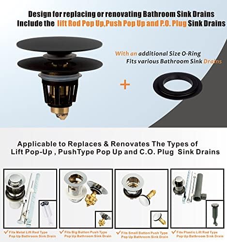 Artiwell Universal Sink Drain Stopper - Matt Black