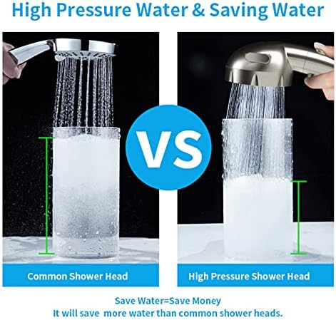 KAIYING High Pressure Handheld Shower Head with ONOFF Switch and 3 Spray Modes