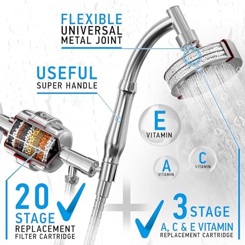 AquaHomeGroup Handheld Shower Head with Filter 1