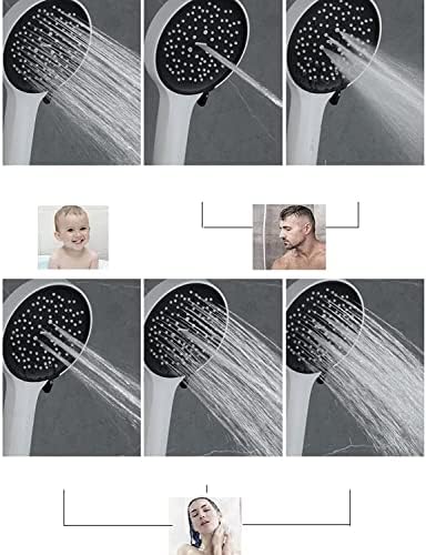 Thermostatic Shower System with LED Display and 4 Functional Fixtures White
