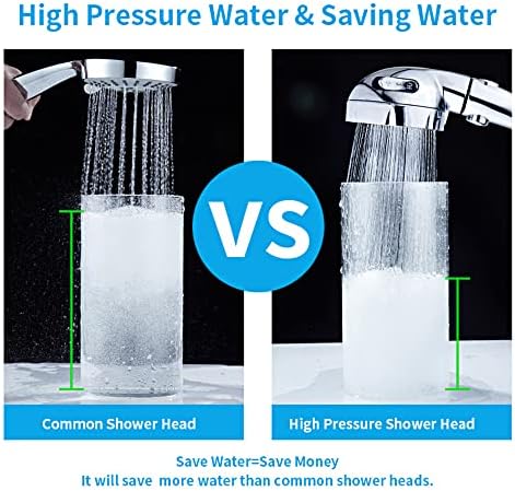 KAIYING Handheld Shower Head with 3 Spray Modes and ONOFF Switch