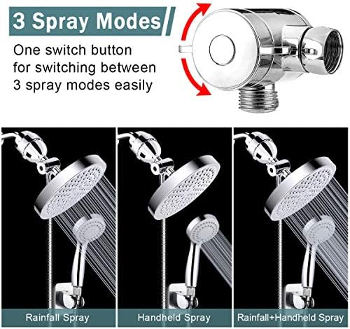 Taiker Filtered Shower Head with Handheld Combo