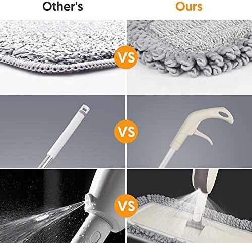 MEXERRIS 3x Reusable Microfiber Spray Dust Mop for Hardwood Floors