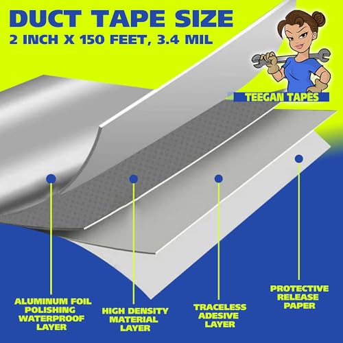 Gaffer Power Heat Resistant Aluminum Foil Duct Tape