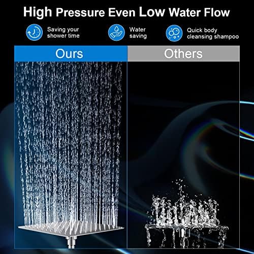 PinWin 12 Large Square Rain Showerhead with 5 Modes Handheld Combo