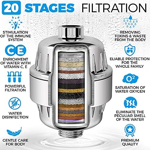 AquaHomeGroup Handheld Shower Head with Filter 1
