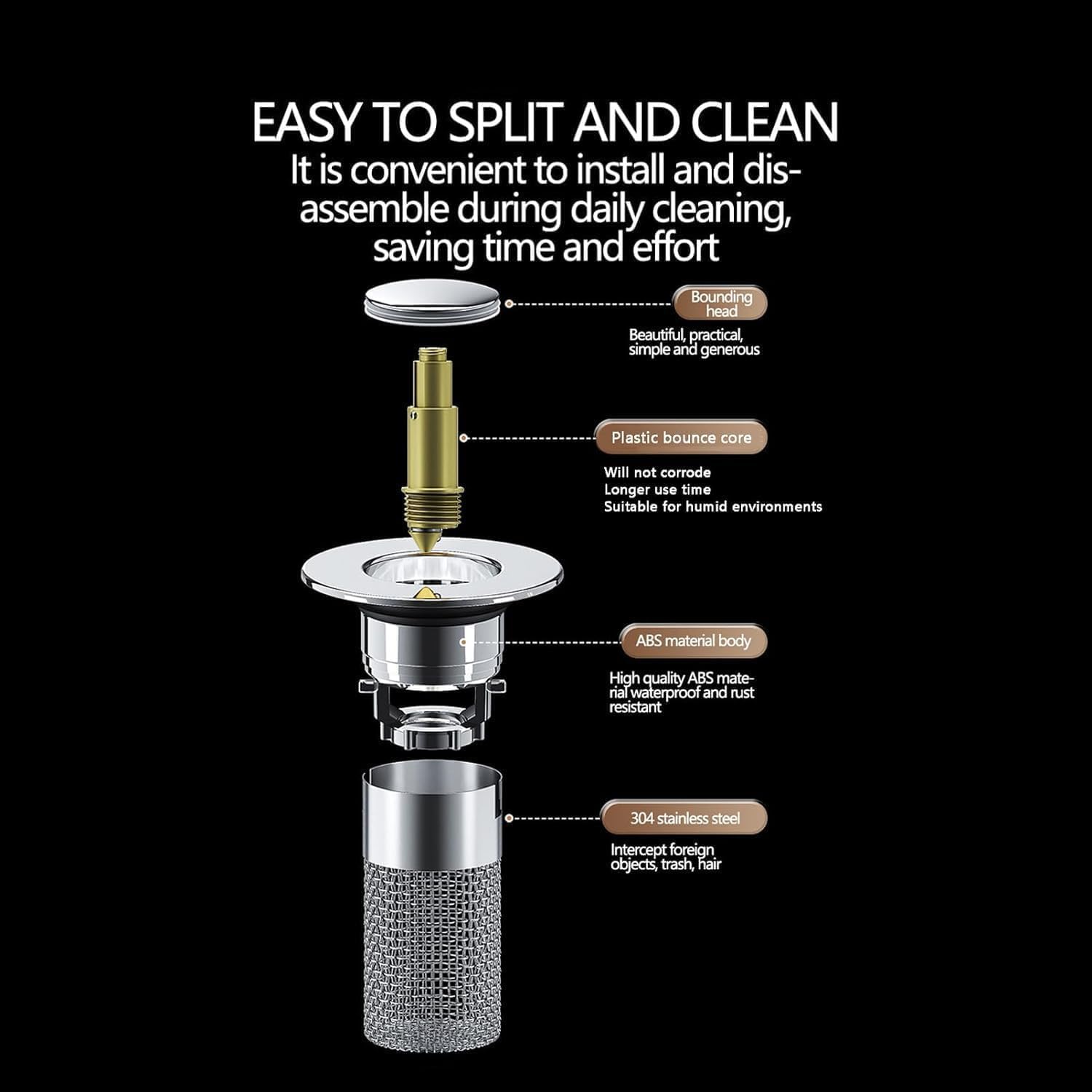 Stainless Steel Pop-Up Drain Strainer for Bathroom Sink