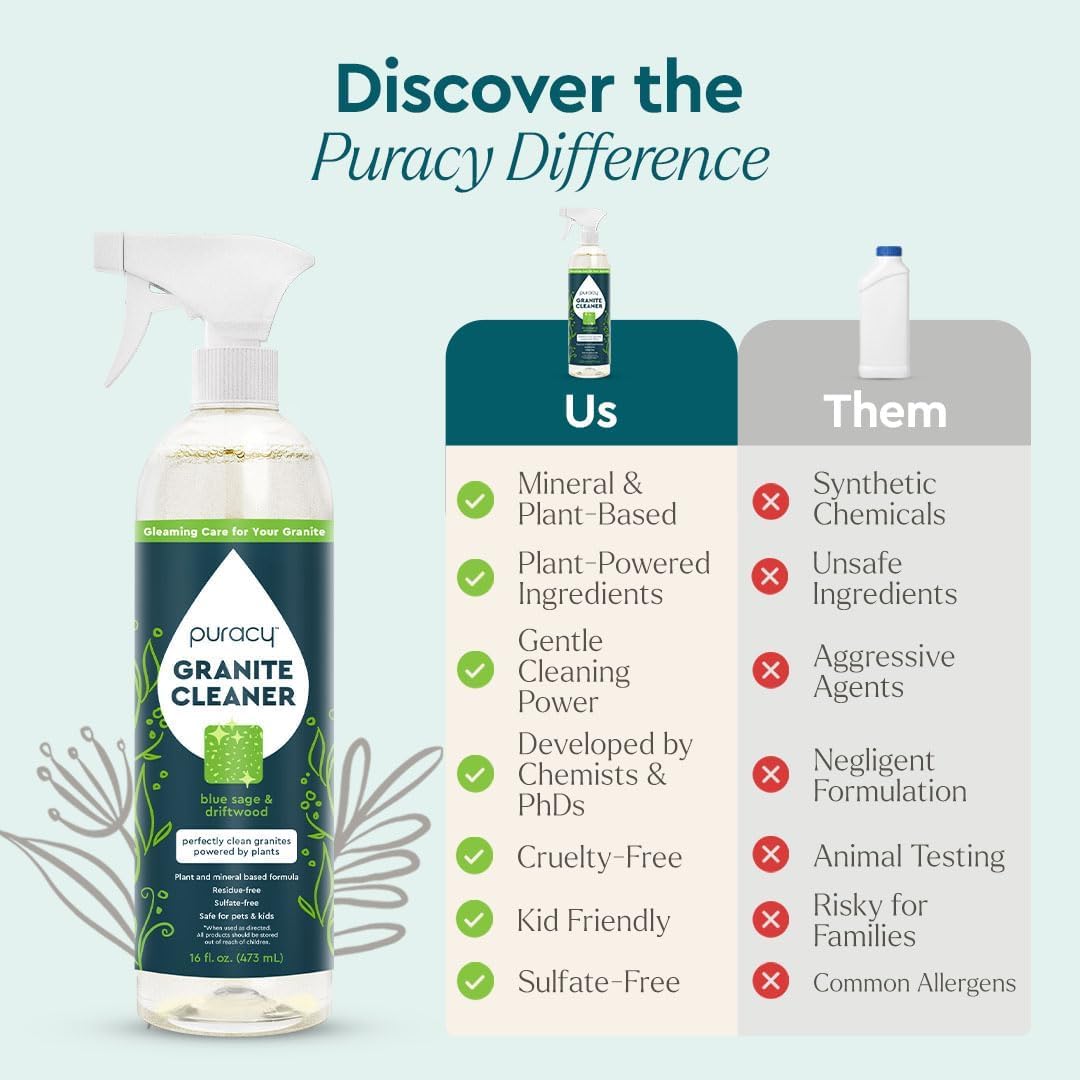 Puracy Natural Granite Cleaner - Streak-Free Plant-Powered