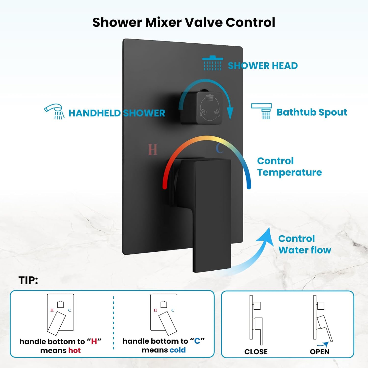 gotonovo 10 Inch Rain Shower Head System with Handheld Sprayer and Tub Spout
