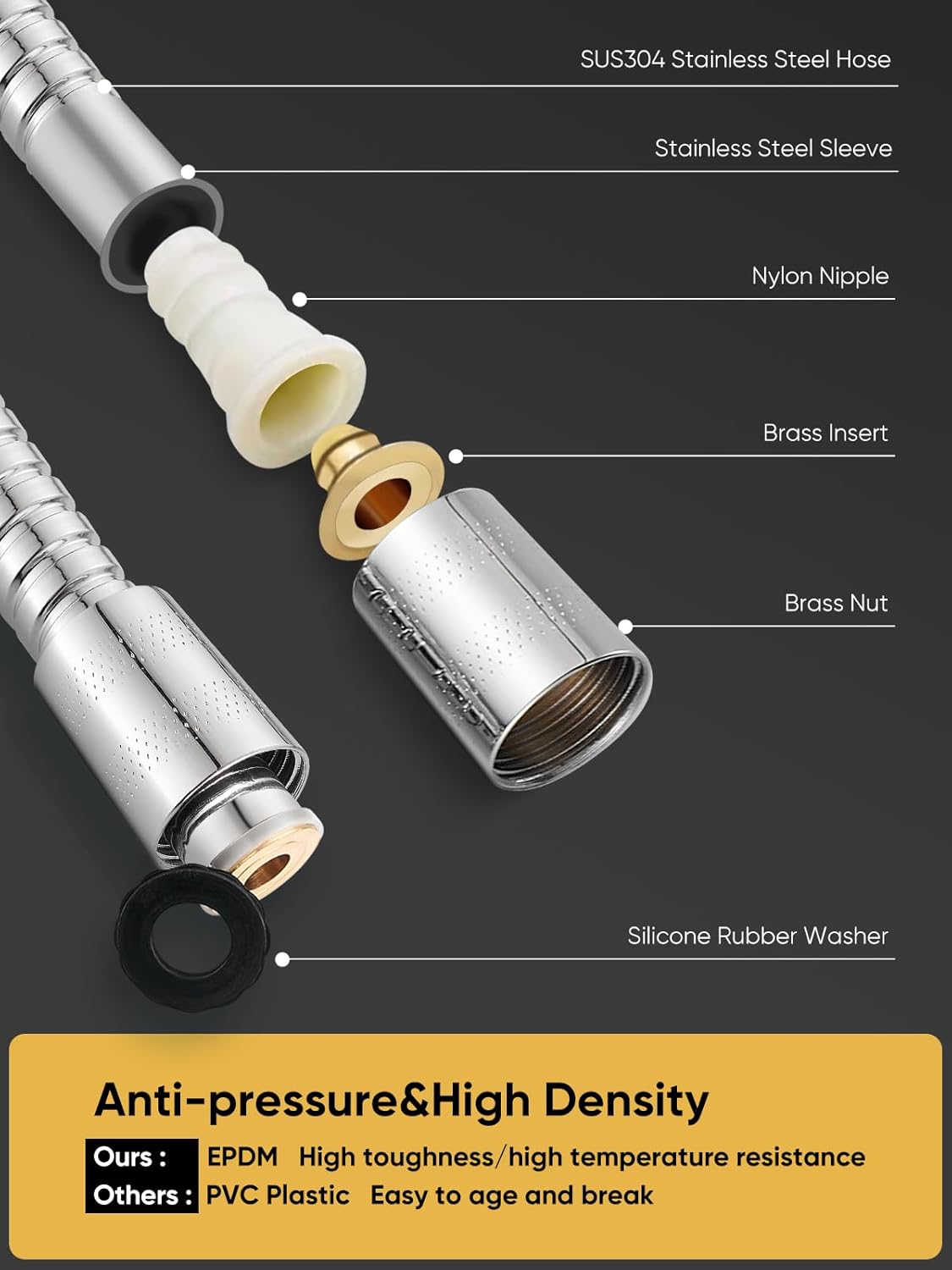Cobbe 9 Function Handheld Shower Head with Power Wash