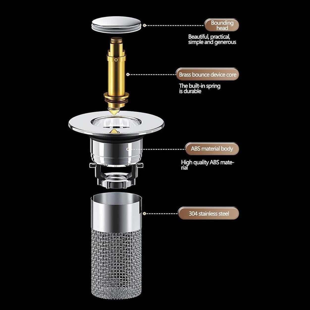 Citosisk Drain Filter 2PCS Universal Stainless Steel