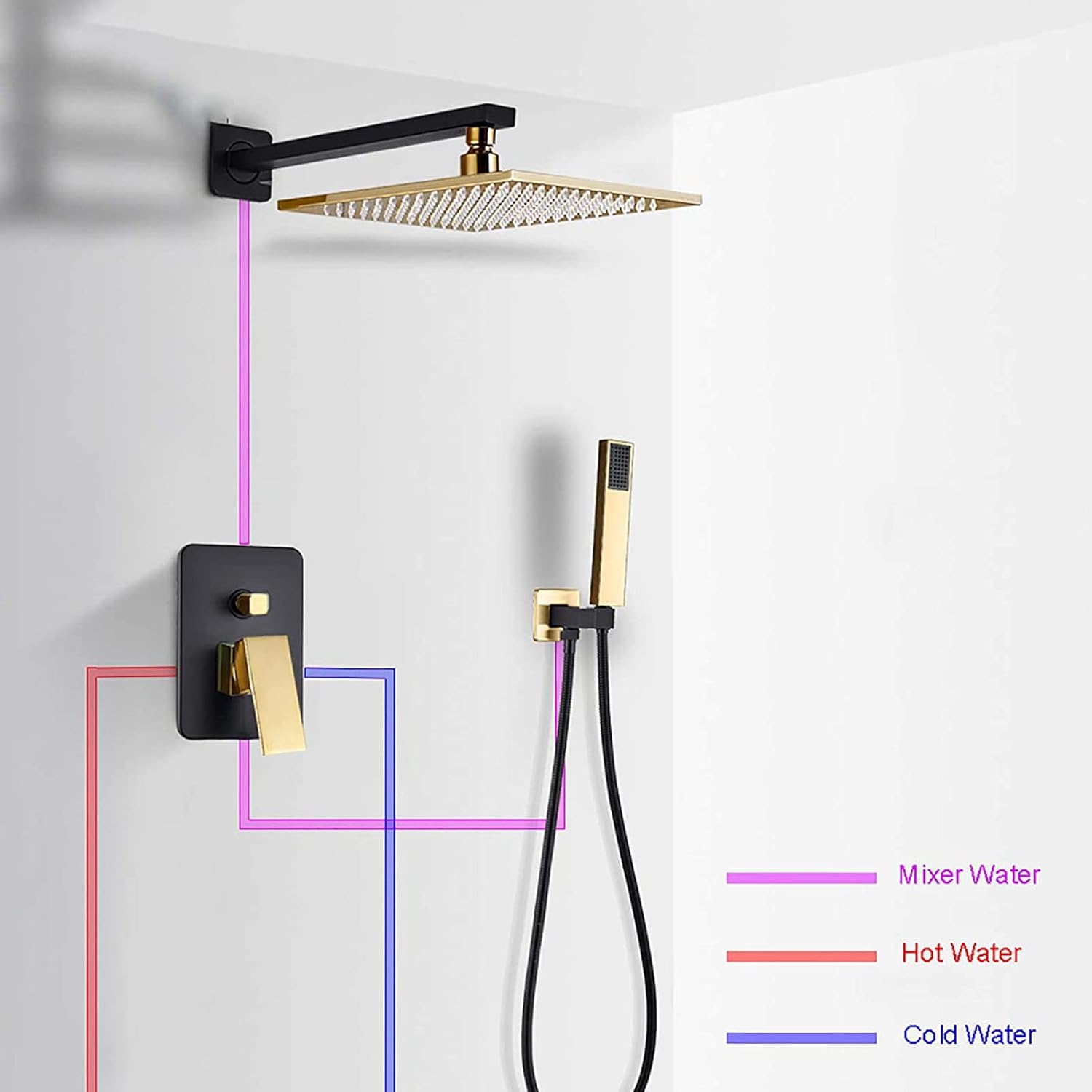 Black Gold Rain Shower System with Handheld