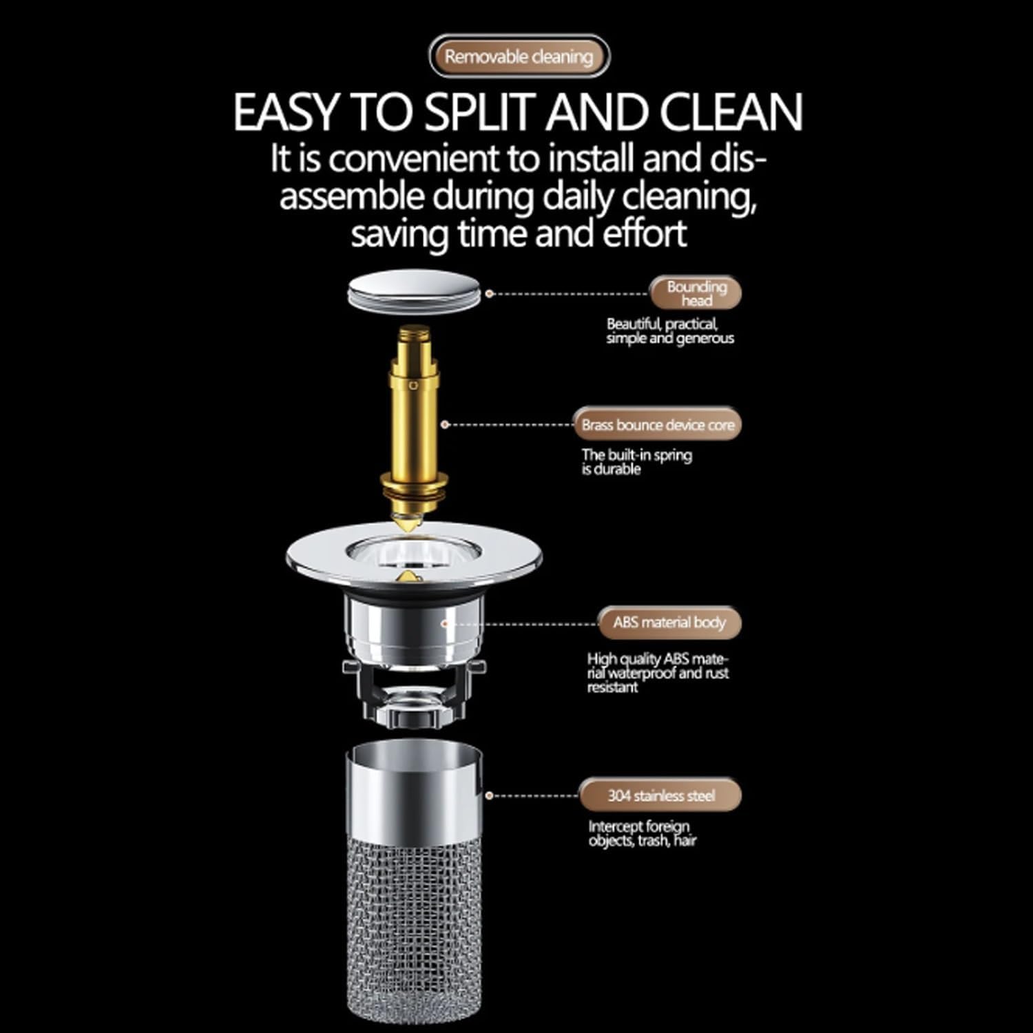 Universal Stainless Steel Drain Strainer for Bathroom Sink