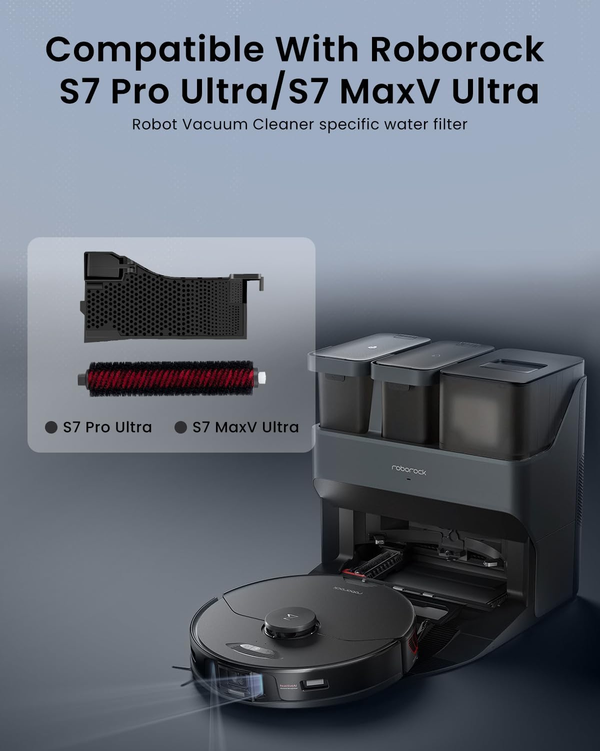 Rrochio 3 Pack S7 Pro Ultra Replacement Parts