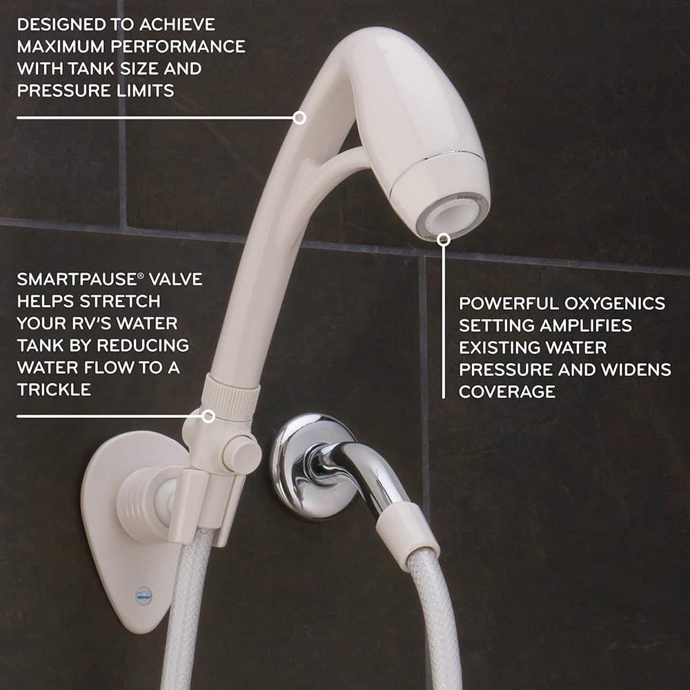 ETL Oxygenics 26788 White Handheld Showerhead
