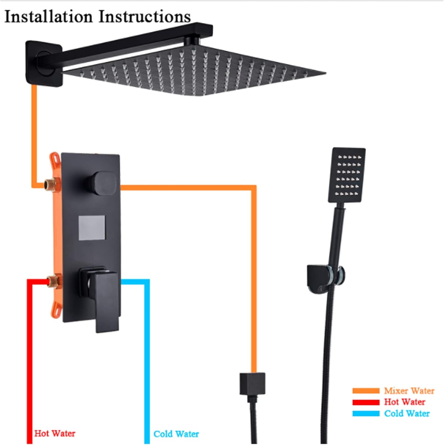 Wall Mounted Matte Black Shower Combo Set with Digital Display