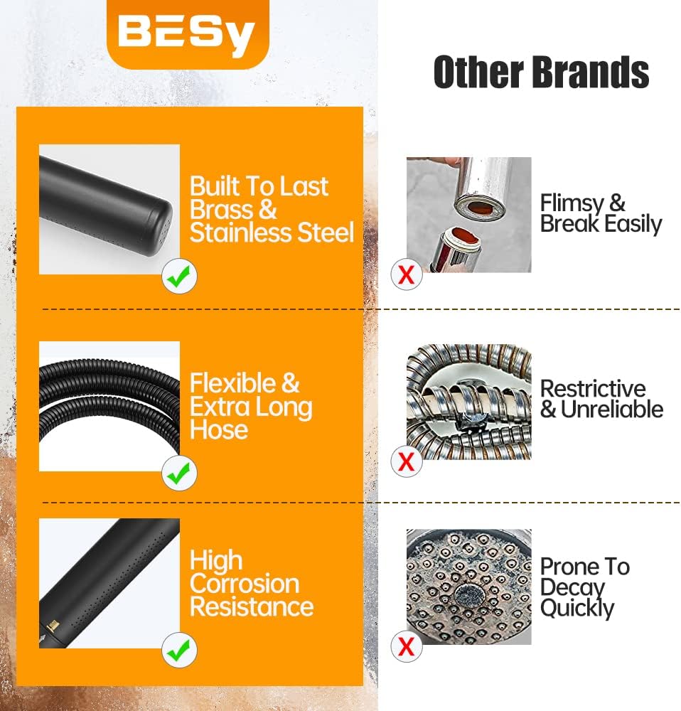 BESy Black Brass Handheld Shower Head 2 In 1 Set